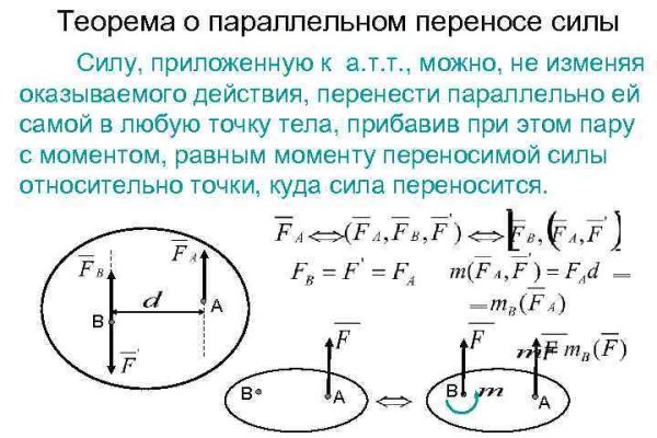 Даркнет кракен