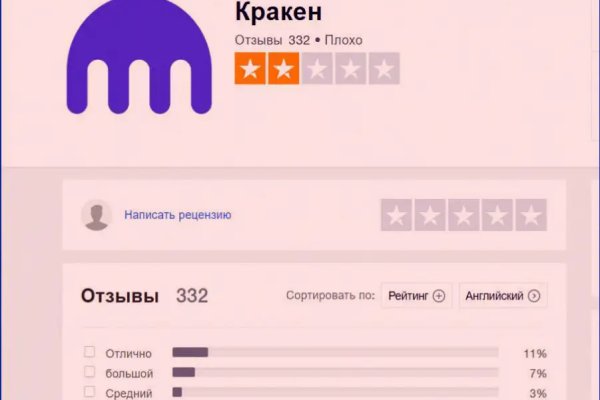 Как пополнить баланс кракен