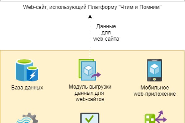 Кракен krk store com