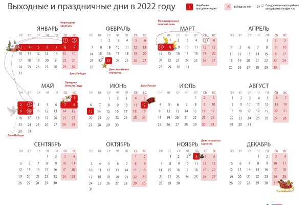 Кракен современный даркнет маркетплейс